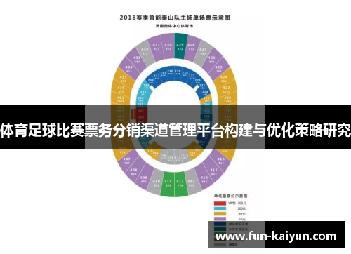 体育足球比赛票务分销渠道管理平台构建与优化策略研究
