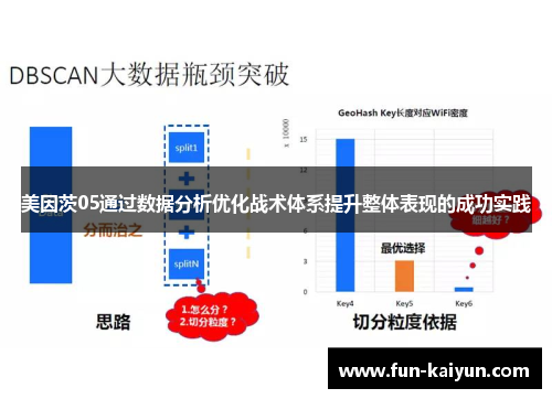 美因茨05通过数据分析优化战术体系提升整体表现的成功实践