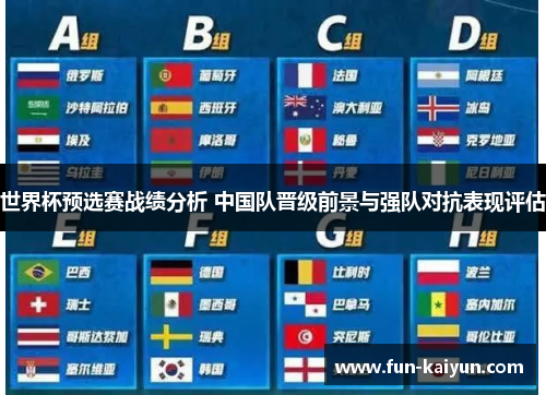世界杯预选赛战绩分析 中国队晋级前景与强队对抗表现评估