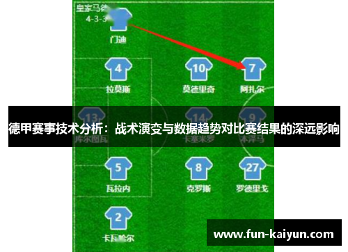 德甲赛事技术分析：战术演变与数据趋势对比赛结果的深远影响