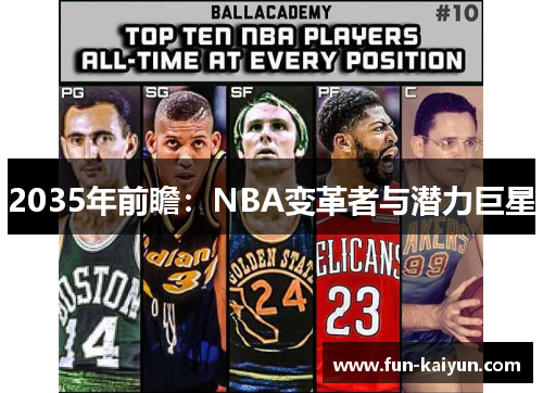 2035年前瞻：NBA变革者与潜力巨星