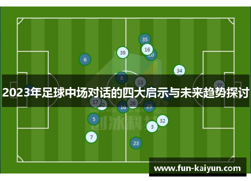 2023年足球中场对话的四大启示与未来趋势探讨