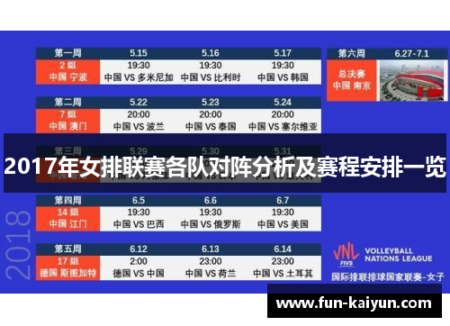2017年女排联赛各队对阵分析及赛程安排一览
