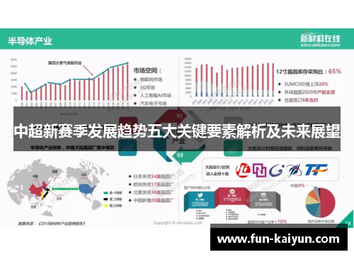 中超新赛季发展趋势五大关键要素解析及未来展望