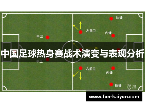 中国足球热身赛战术演变与表现分析