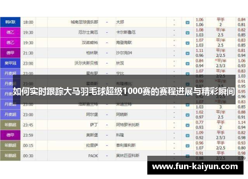 如何实时跟踪大马羽毛球超级1000赛的赛程进展与精彩瞬间