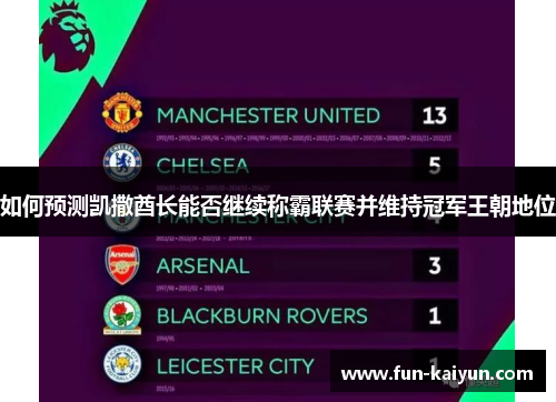 如何预测凯撒酋长能否继续称霸联赛并维持冠军王朝地位