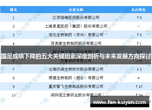 国足成绩下降的五大关键因素深度剖析与未来发展方向探讨