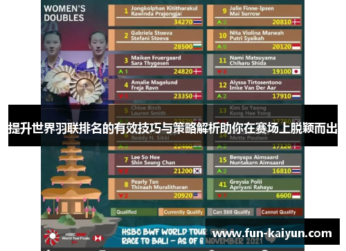 提升世界羽联排名的有效技巧与策略解析助你在赛场上脱颖而出