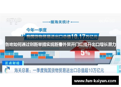 各地如何通过创新举措实现新春外贸开门红提升出口增长潜力