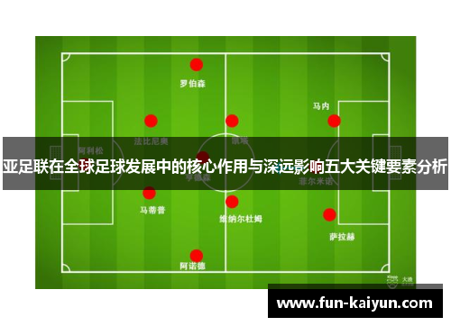 亚足联在全球足球发展中的核心作用与深远影响五大关键要素分析
